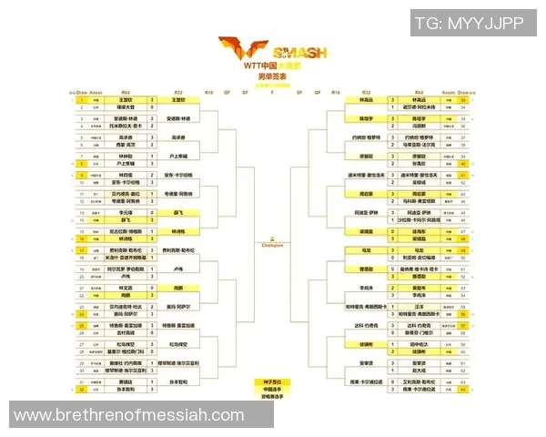 北京篮球队在大满贯积分榜上以57分稳居第一名，领先其他球队
