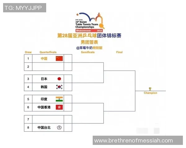 广州乒乓球队在世锦赛中的状态与表现全面分析与点评 广州乒乓球队在世锦赛中的状态与表现全面分析与点评