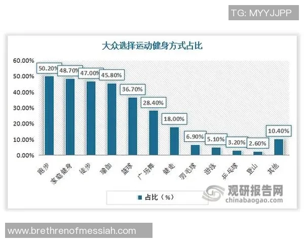 成都羽毛球队心理素质分析及其对比赛表现的影响研究 成都羽毛球队心理素质分析及其对比赛表现的影响研究