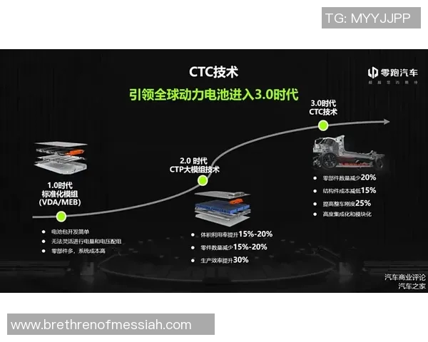 杭州乒乓球队技术革新引发热议助力竞技水平提升与未来发展 杭州乒乓球队技术革新引发热议助力竞技水平提升与未来发展