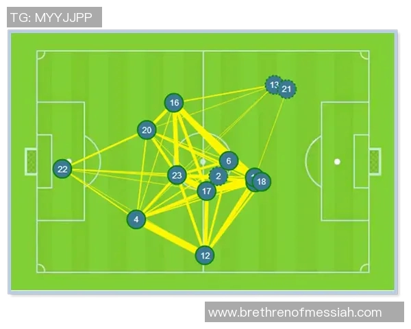 赛后分析：北京足球队与成都足球队的比赛经验总结与反思