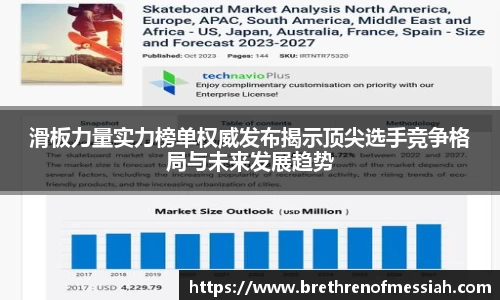 滑板力量实力榜单权威发布揭示顶尖选手竞争格局与未来发展趋势