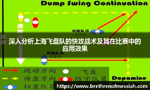 深入分析上海飞盘队的快攻战术及其在比赛中的应用效果