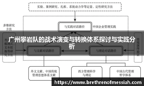 广州攀岩队的战术演变与转换体系探讨与实践分析