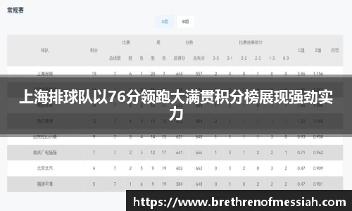 上海排球队以76分领跑大满贯积分榜展现强劲实力