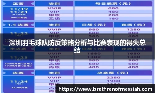 深圳羽毛球队防反策略分析与比赛表现的得失总结