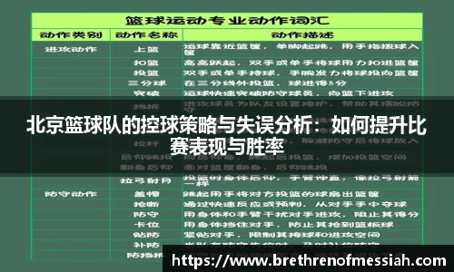 北京篮球队的控球策略与失误分析：如何提升比赛表现与胜率