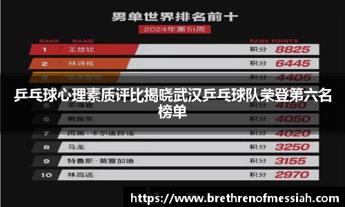 乒乓球心理素质评比揭晓武汉乒乓球队荣登第六名榜单
