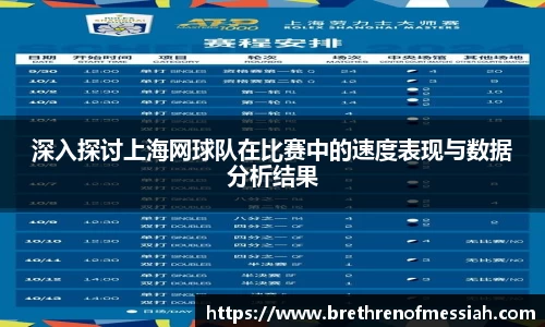 深入探讨上海网球队在比赛中的速度表现与数据分析结果